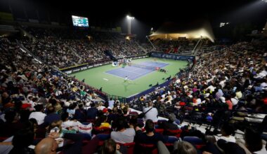 World’s top 20 confirmed as Dubai Duty Free Tennis Championships reveals elite WTA 1000 line-up for 2026