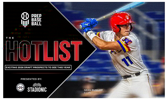 Which 2026 Draft Prospect Are You Most Excited to See This Year?