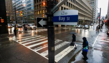 Bay Street’s top economists signal cautious optimism about 2026
