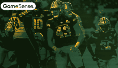 TRANSACTION: Elks extend linebacker Brock Mogensen through the 2027 season