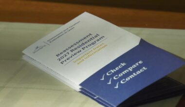 ‘A slap in the face’: Winnipeggers fear rising property assessments could bring tax hikes - CTV News