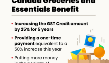 Ottawa announces new Canada Groceries and Essentials Benefit