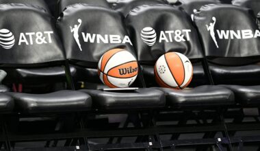 WNBA Drops 2026 Schedule Amid Ongoing CBA Negotiations