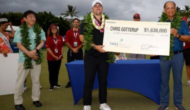 Points and payouts: See what each player earned at Sony Open in Hawaii - PGA Tour