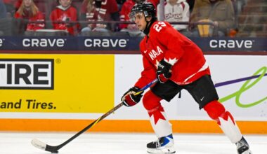 Habs Fan Vote – Ranking Top 10 Montreal Canadiens Prospects