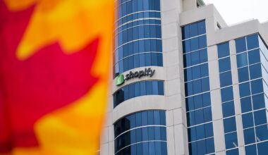 RBC analysts make big changes to their top 30 global stock ideas list