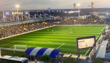 Buffalo Pro Soccer hopes to start play in 2027.
