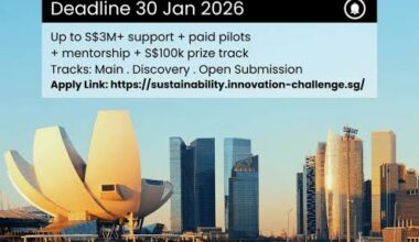 Call For Applications: Sustainability Open Innovation Challenge 2026 ( Up