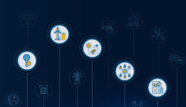 Innovation landscape for sustainable development powered by renewables