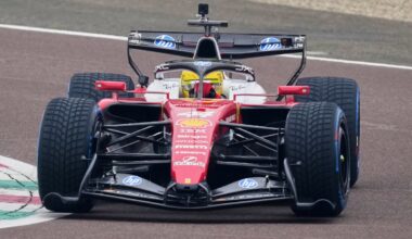 F1 testing live: Lap timings, latest updates and schedule