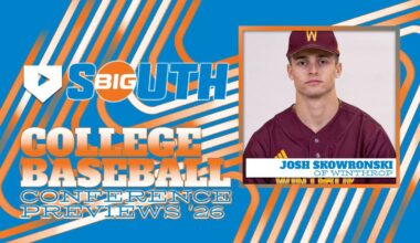 2026 Big South Conference Preview