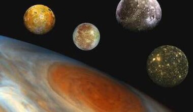 Jupiter Galilean moons