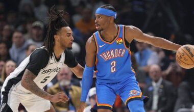 Shai Gilgeous-Alexander scores 34 as Thunder top Spurs for first time in four meetings this season