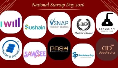 As India celebrates National Startup Day 2026, emerging startups like iWill, Sushain, and VSNAP highlight innovation in mental health, Ayurveda, and technology.
