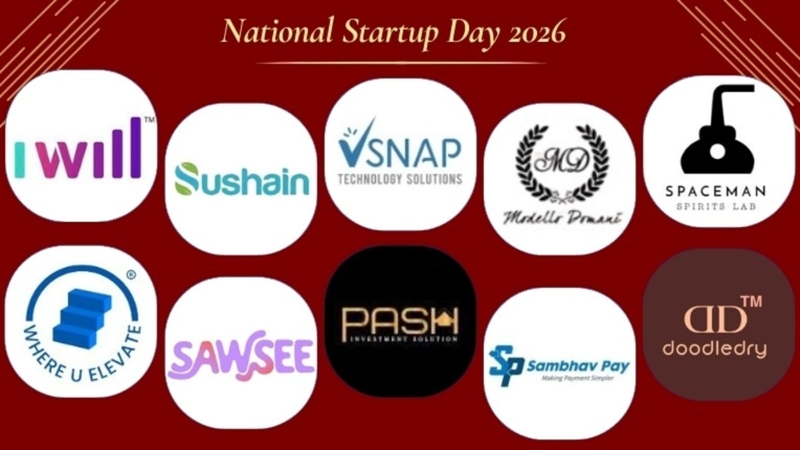 As India celebrates National Startup Day 2026, emerging startups like iWill, Sushain, and VSNAP highlight innovation in mental health, Ayurveda, and technology.