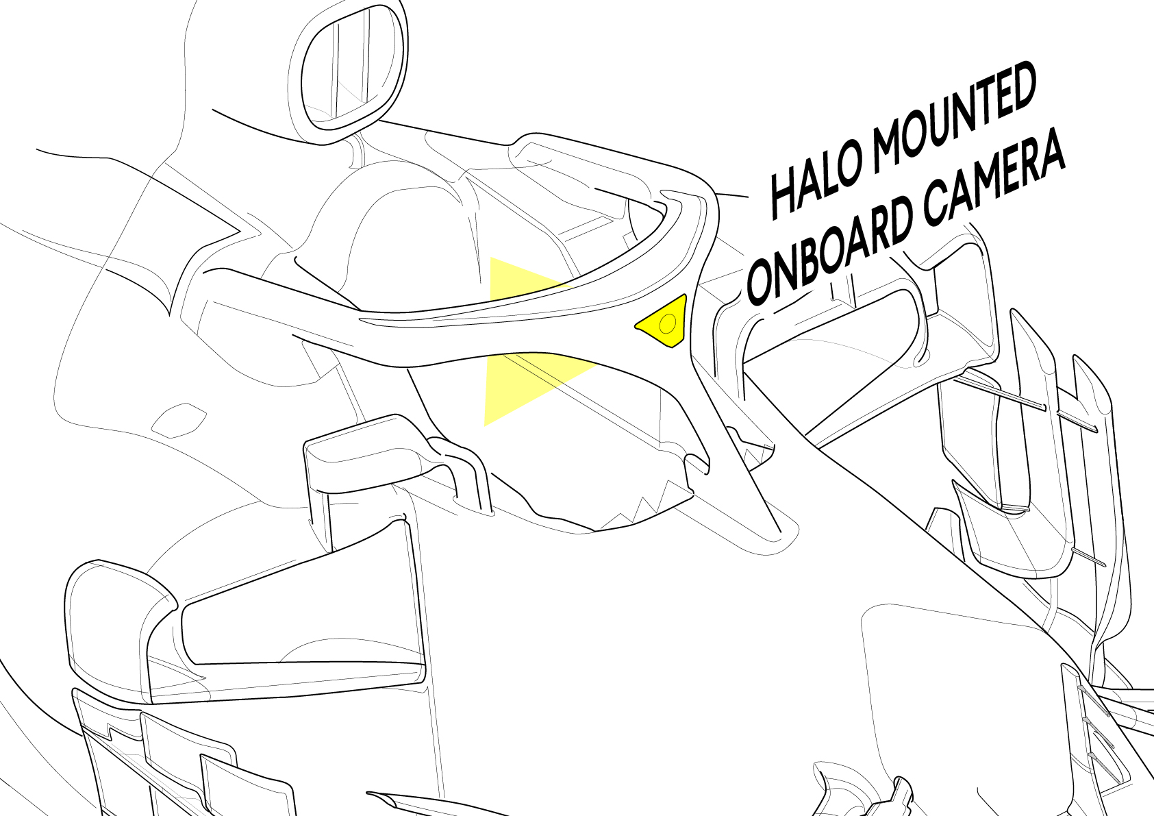 F1 2019 Regulations - halo cam.
