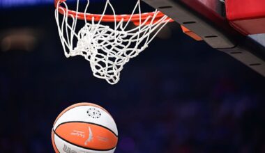 What a potential WNBA work stoppage could look like