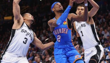 Oklahoma City Thunder remain steady as wins pile up, losses arrive creep in
