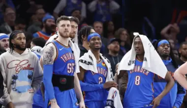 Thunder reclaim good standing in latest NBA power rankings image
