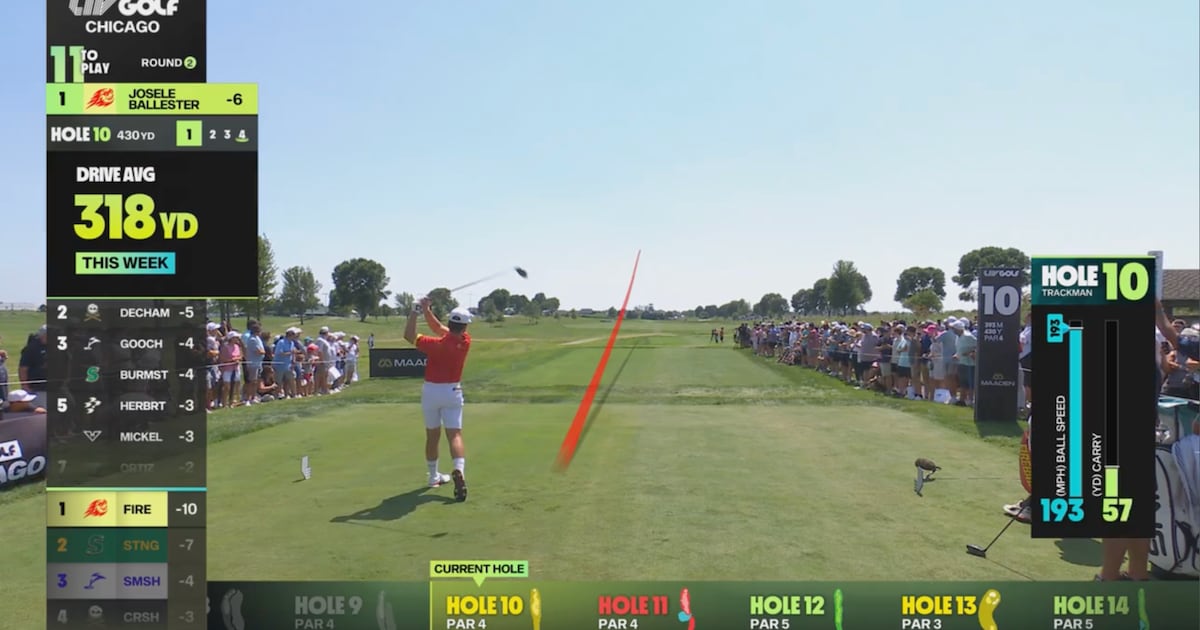 LIV Golf broadcast exec James Watson departs league