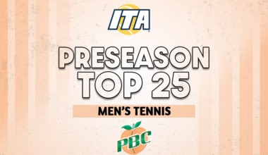 Four PBC Men's Tennis Teams Ranked in Preseason Top 25