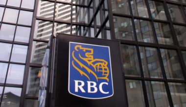 Canadian Affordability Crisis To Continue Through 2026: RBC