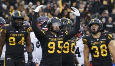 Hamilton Tiger-Cats, Saskatchewan Roughriders earn top grades in CFLPA report cards