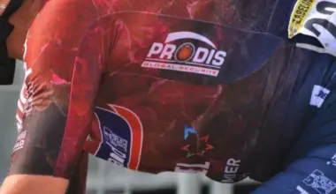 Roland Cogeas 2022 Jersey