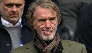 Man Utd financial hit laid bare as Liverpool climb above Arsenal in latest Deloitte Football Money League