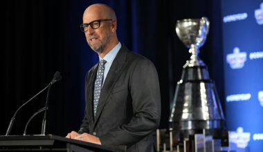 2026 CFL Winter Meetings set to get underway in January