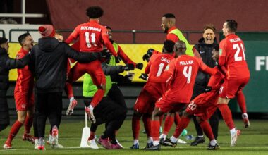 Canadian men to host Uzbekistan in friendly in Edmonton on June 1