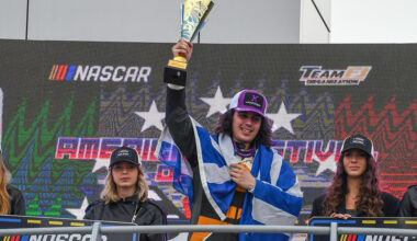 Credit: NASCAR Euro Series Photo