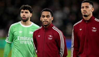 Arsenal get double injury boost but three players miss training - standard.co.uk