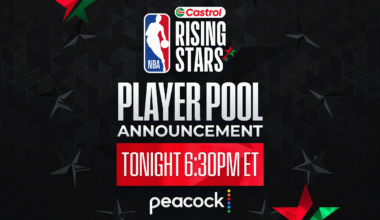 NBA names honorary head coaches for 2026 Castrol Rising Stars