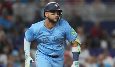 Report: Yankees, Dodgers, Cubs showing interest in Bo Bichette