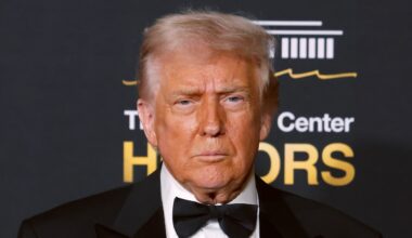 Kennedy Center Dismisses Honors Ratings Comparisons as "Evidence of Far-Left Bias"