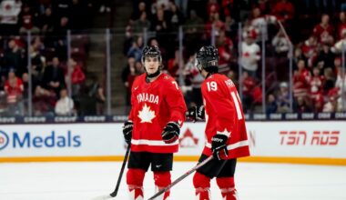 Canada plans to 'put everything on the line' to earn revenge against Czechia