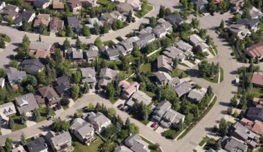 BMO economist says real estate has entered a ‘slow grind’ toward affordability