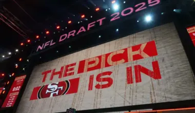 49ers' list of 2026 NFL draft picks, free agents and cap space going into offseason image