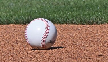 2026 International Prospect Rankings and Scouting Reports