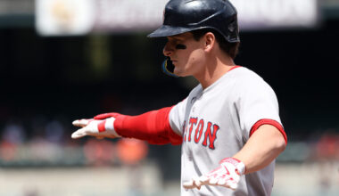 2026 Preview: Potential Batter HR/FB Rate Surgers & Decliners