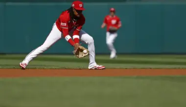 Nationals sign All Star to $4.2 million contract for 2026 MLB season image