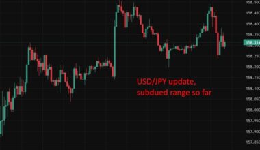Japan trade data recap - exports rise again in December, but US demand drags