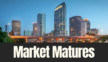 Downtown Tampa skyline at dusk as the city’s commercial real estate market enters a more selective phase.