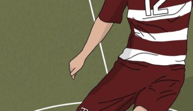 A&M needs a men’s soccer team – The Battalion