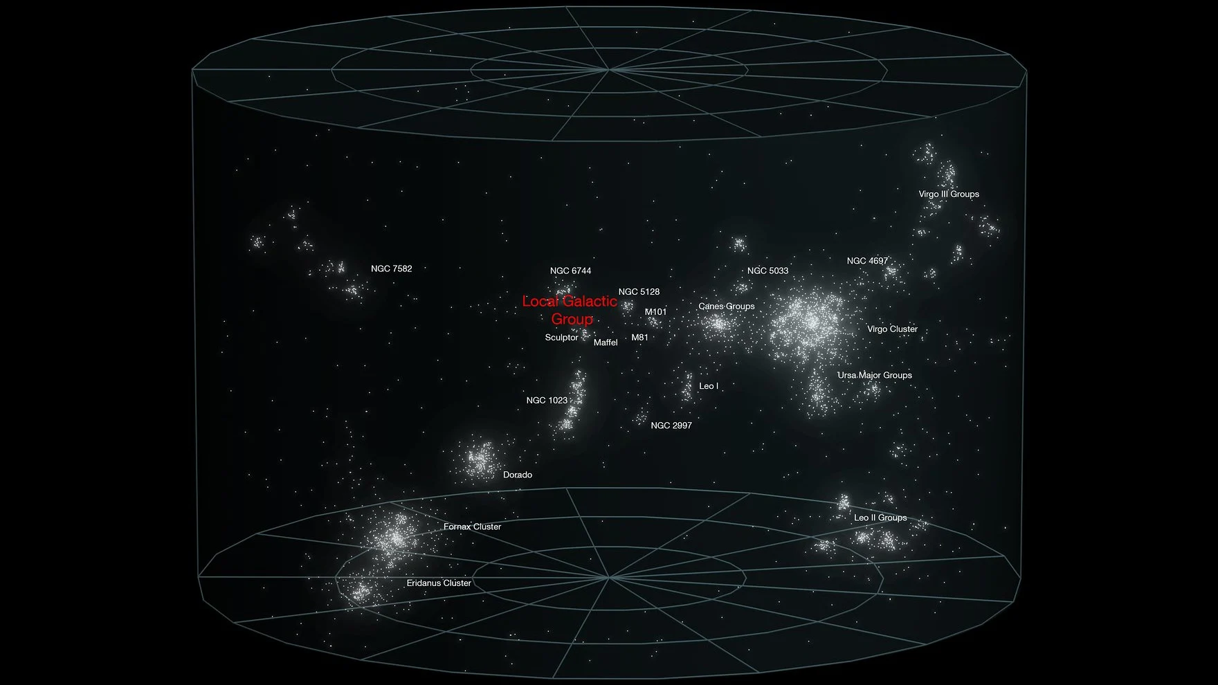 Virgo Supercluster Overview ESO