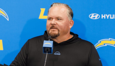 Los Angeles Chargers fire offensive coordinator Greg Roman after two seasons