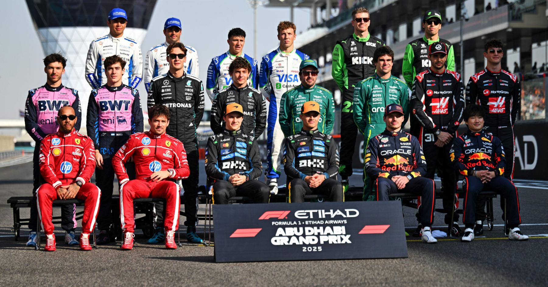 Which F1 driver is under the most pressure heading into the 2026 season?