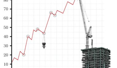 Business Brief: Charts to watch in 2026