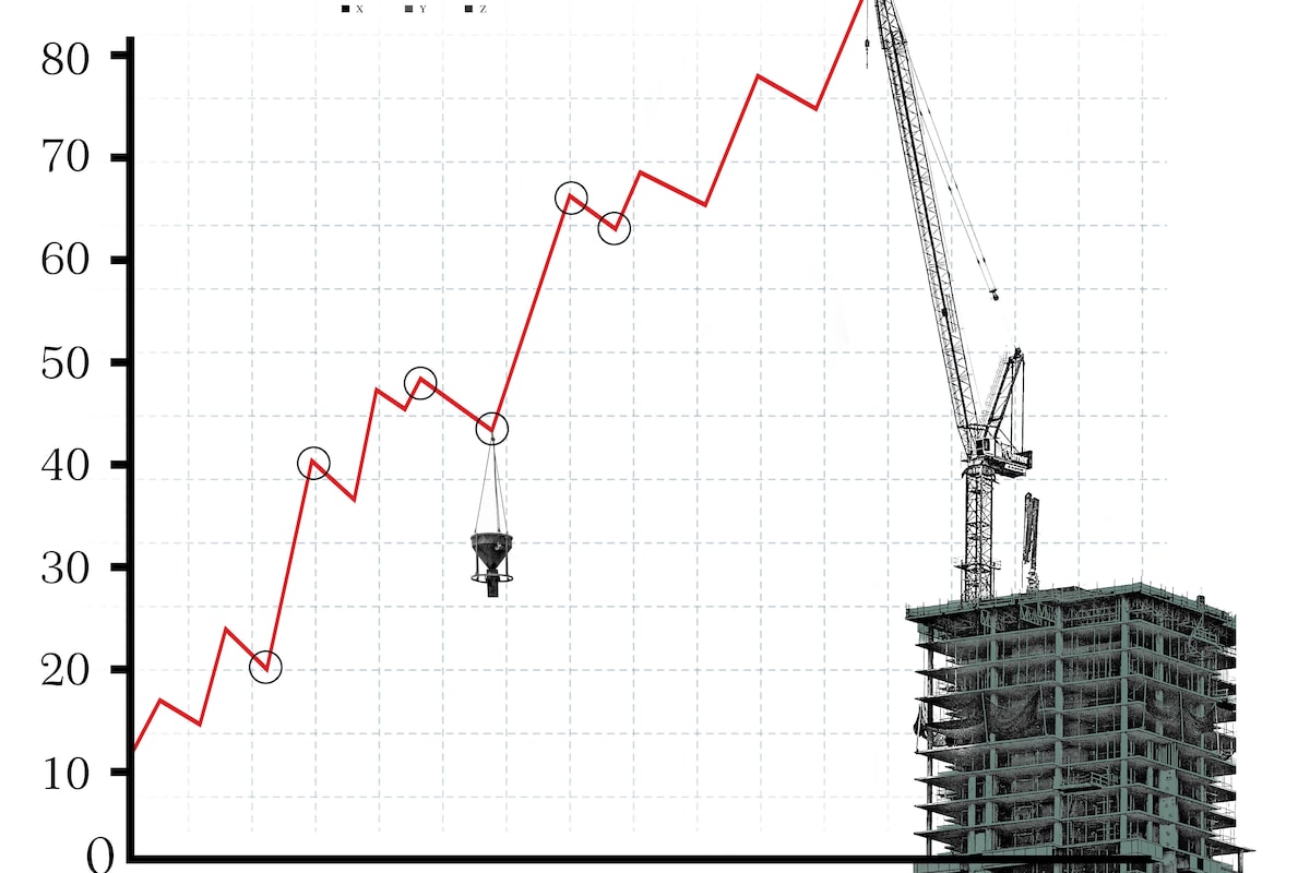 Business Brief: Charts to watch in 2026